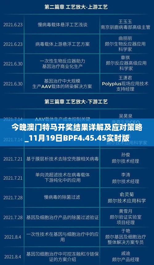 今晚澳門特馬開獎結(jié)果詳解及應對策略_11月19日BPF4.45.45實時版