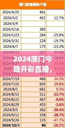 2024澳門(mén)今晚開(kāi)彩直播，11月19日標(biāo)準(zhǔn)解答與實(shí)施_SAD6.21.36數(shù)線(xiàn)程版