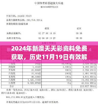 2024年新澳天天彩資料免費(fèi)獲取，歷史11月19日有效解答策略_AVT4.14.27nShop