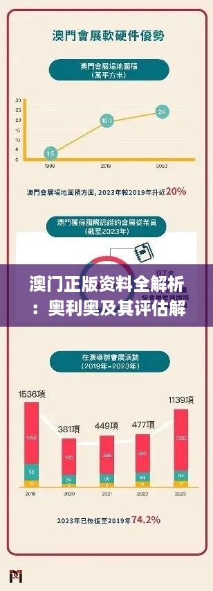 澳門(mén)正版資料全解析：奧利奧及其評(píng)估解答方法_CDV7.72.90強(qiáng)勁版