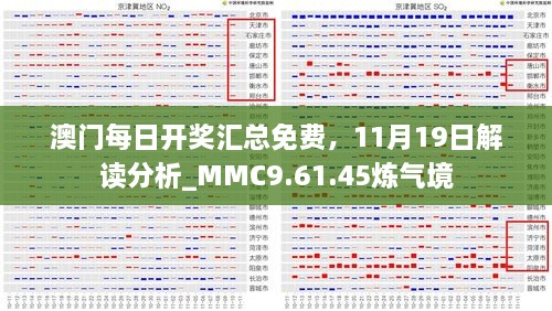 澳門每日開獎匯總免費，11月19日解讀分析_MMC9.61.45煉氣境