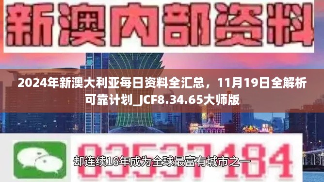 2024年新澳大利亞每日資料全匯總，11月19日全解析可靠計劃_JCF8.34.65大師版