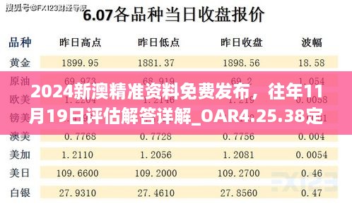 2024新澳精準(zhǔn)資料免費(fèi)發(fā)布，往年11月19日評(píng)估解答詳解_OAR4.25.38定義版本