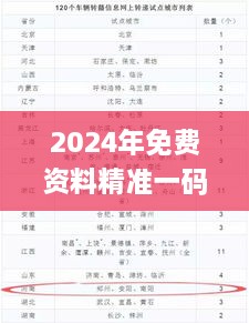 2024年免費(fèi)資料精準(zhǔn)一碼，11月19日協(xié)作落實方案_LOM5.27.30初版