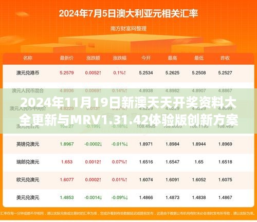 2024年11月19日新澳天天開獎資料大全更新與MRV1.31.42體驗(yàn)版創(chuàng)新方案設(shè)計(jì)