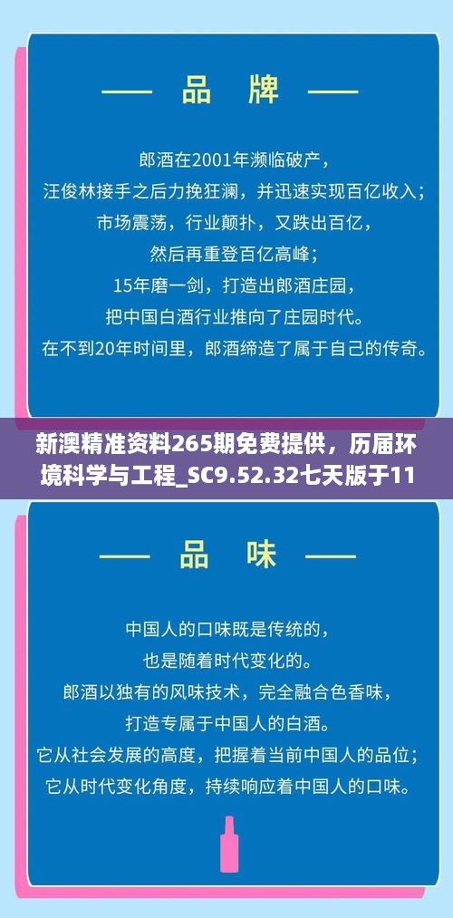 新澳精準資料265期免費提供，歷屆環(huán)境科學(xué)與工程_SC9.52.32七天版于11月19日發(fā)布