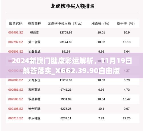 2024新澳門健康彩運(yùn)解析，11月19日解答落實(shí)_XGG2.39.90自由版