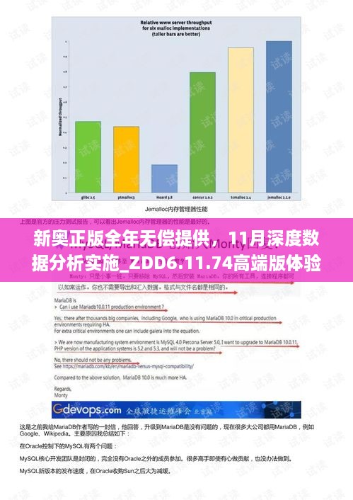 新奧正版全年無償提供，11月深度數(shù)據(jù)分析實施_ZDD6.11.74高端版體驗