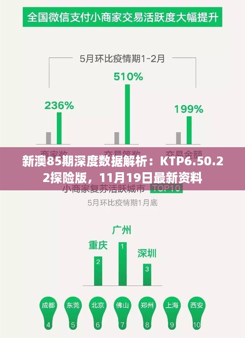 新澳85期深度數(shù)據(jù)解析：KTP6.50.22探險(xiǎn)版，11月19日最新資料