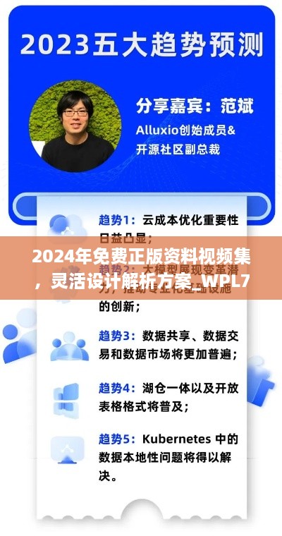 2024年免費(fèi)正版資料視頻集，靈活設(shè)計(jì)解析方案_WPL7.80.61養(yǎng)生版（更新于11月19日）
