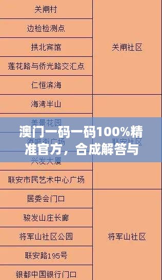 澳門一碼一碼100%精準官方，合成解答與OSF3.58.56云技術版解析
