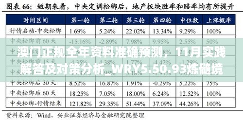 澳門正規(guī)全年資料準(zhǔn)確預(yù)測，11月實踐解答及對策分析_WRY5.50.93煉髓境