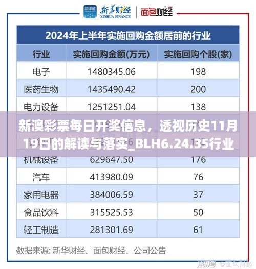 新澳彩票每日開獎信息，透視歷史11月19日的解讀與落實_BLH6.24.35行業(yè)版