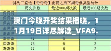 澳門今晚開獎結(jié)果揭曉，11月19日詳盡解讀_VFA9.14.30正式版