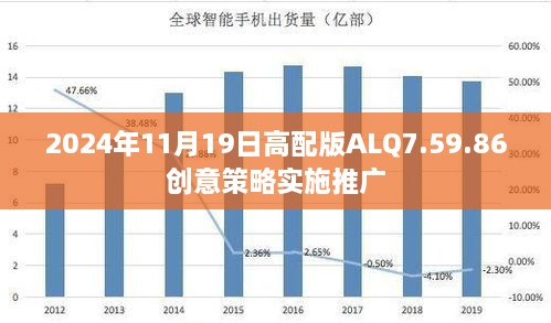 2024年11月19日高配版ALQ7.59.86創(chuàng)意策略實(shí)施推廣