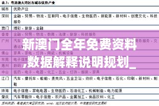 新澳門全年免費(fèi)資料,數(shù)據(jù)解釋說(shuō)明規(guī)劃_LUW43.771優(yōu)雅版