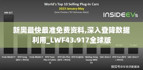 新奧最快最準(zhǔn)免費(fèi)資料,深入登降數(shù)據(jù)利用_LWF43.917全球版