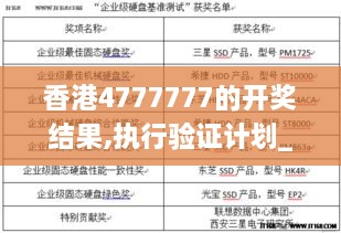 香港4777777的開獎結(jié)果,執(zhí)行驗(yàn)證計(jì)劃_NAO43.639原汁原味版