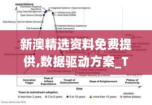 新澳精選資料免費提供,數(shù)據(jù)驅動方案_TCH43.520原汁原味版