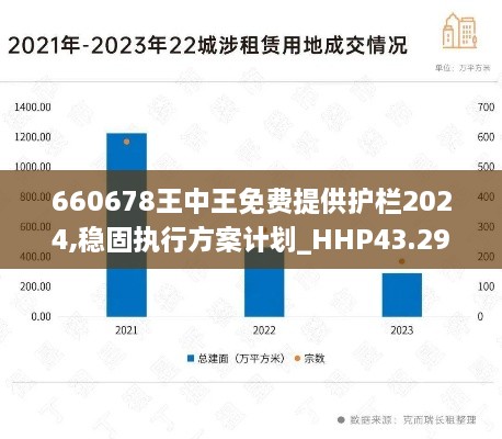 660678王中王免費提供護(hù)欄2024,穩(wěn)固執(zhí)行方案計劃_HHP43.296套件版