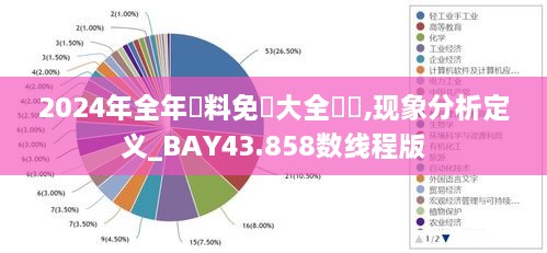 2024年全年資料免費大全優(yōu)勢,現象分析定義_BAY43.858數線程版