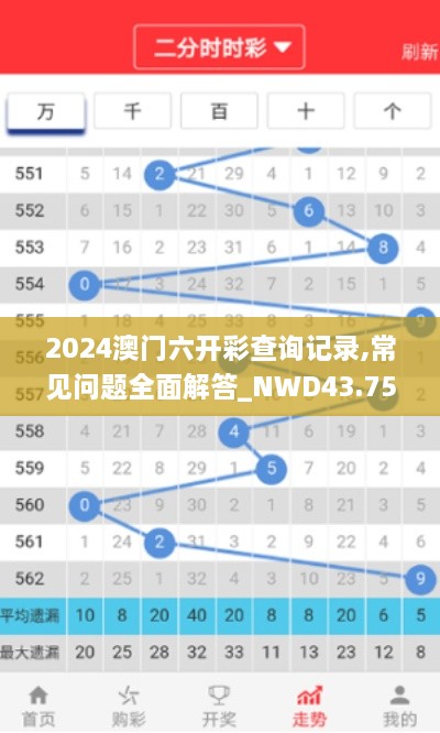 2024澳門六開彩查詢記錄,常見問題全面解答_NWD43.752網絡版