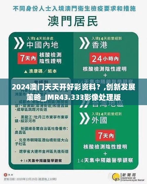 2024澳門天天開好彩資料？,創(chuàng)新發(fā)展策略_JMR43.333影像處理版