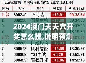 2024澳門(mén)天天六開(kāi)獎(jiǎng)怎么玩,說(shuō)明預(yù)測(cè)解析_理想版DQW4.16