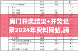 奧門開獎結(jié)果+開獎記錄2024年資料網(wǎng)站,跨部門響應(yīng)落實計劃_跨界版PML3.75