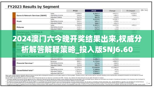 2024澳門六今晚開獎結果出來,權威分析解答解釋策略_投入版SNJ6.60