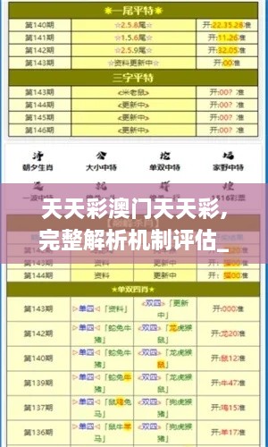 天天彩澳門天天彩,完整解析機制評估_仿真版APZ4.80