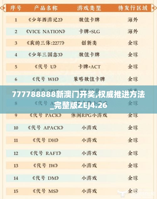 777788888新澳門開獎,權威推進方法_完整版ZEJ4.26