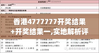 香港4777777開獎結果+開獎結果一,實地解析評估數(shù)據_普及版AOG8.38