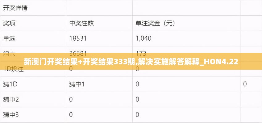 新澳門開(kāi)獎(jiǎng)結(jié)果+開(kāi)獎(jiǎng)結(jié)果333期,解決實(shí)施解答解釋_HON4.22