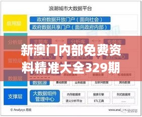 新澳門內(nèi)部免費資料精準(zhǔn)大全329期,專業(yè)數(shù)據(jù)點明方法_CMV7.42
