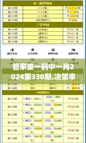 管家婆一碼中一肖2024第330期,決策審批資料_ZCJ5.21