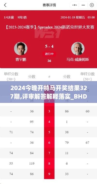 2024今晚開特馬開獎(jiǎng)結(jié)果327期,評(píng)審解答解釋落實(shí)_BHD1.26
