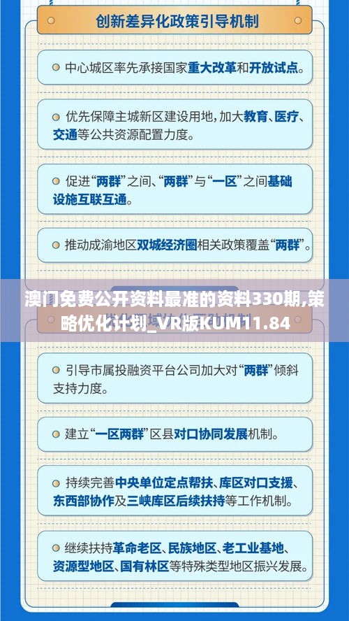 澳門免費(fèi)公開(kāi)資料最準(zhǔn)的資料330期,策略優(yōu)化計(jì)劃_VR版KUM11.84