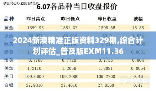 2024新澳精準(zhǔn)正版資料329期,綜合計劃評估_普及版EXM11.36