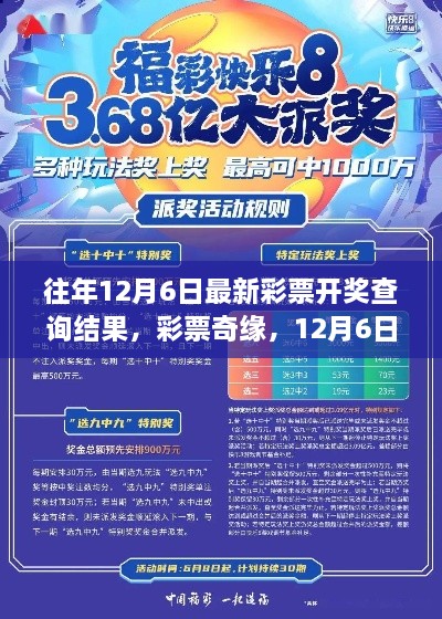 彩票奇緣，揭秘12月6日的幸運時刻與家的溫暖，最新開獎查詢結果揭曉