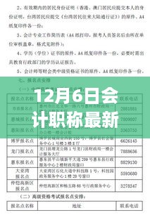 12月6日會計職稱最新報名時間，關于會計職稱考試最新報名信息，12月6日報名正式啟動的文章