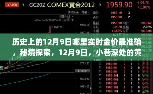 歷史上的12月9日哪里實時金價最準確，秘境探索，12月9日，小巷深處的黃金故事