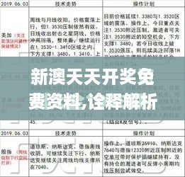 zhanghuangpushi 第7頁