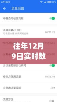 智能流量管家，實時掌控流量數(shù)據(jù)，一鍵關(guān)閉往年12月9日實時數(shù)據(jù)流量功能