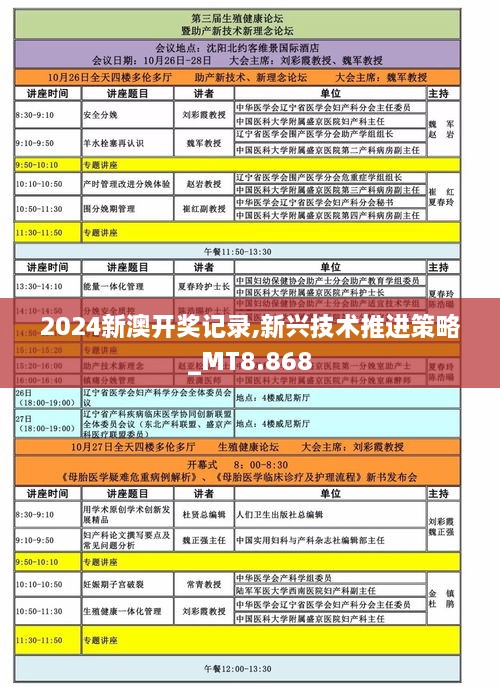 2024新澳開獎記錄,新興技術推進策略_MT8.868