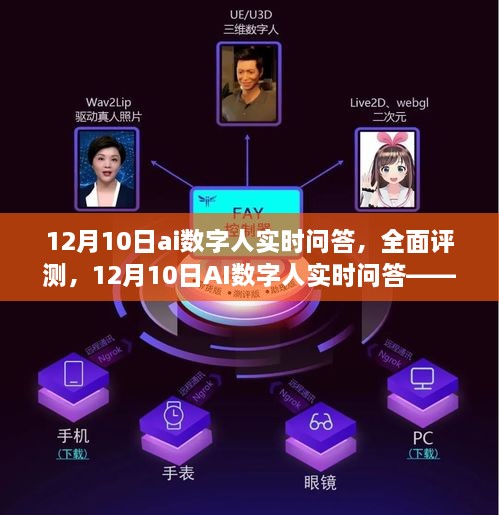 12月10日AI數(shù)字人實時問答全方位評測，特性、體驗、競品對比及深度用戶分析