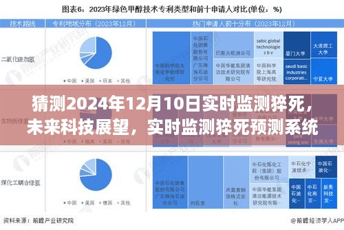 未來科技展望，實時監(jiān)測猝死預測系統(tǒng)的發(fā)展與影響（聚焦至2024年）