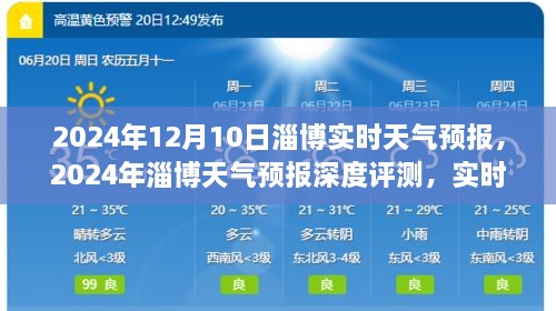 淄博天氣預報深度評測，精準氣象信息與用戶體驗洞察