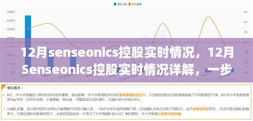 揭秘12月Senseonics控股實時情況，詳解與引領(lǐng)你的了解之旅