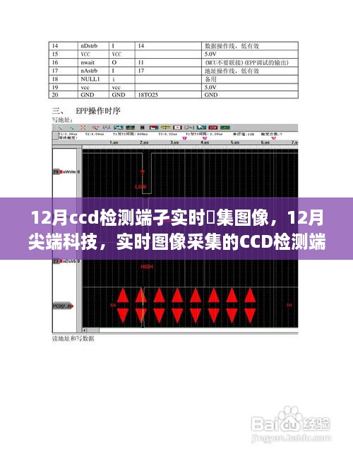 重塑視界體驗(yàn)，尖端科技下的實(shí)時(shí)圖像采集CCD檢測端